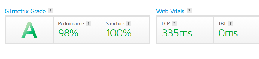 Single Hosting speed test on gtmetrix